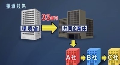 日本の企業の構造.jpg